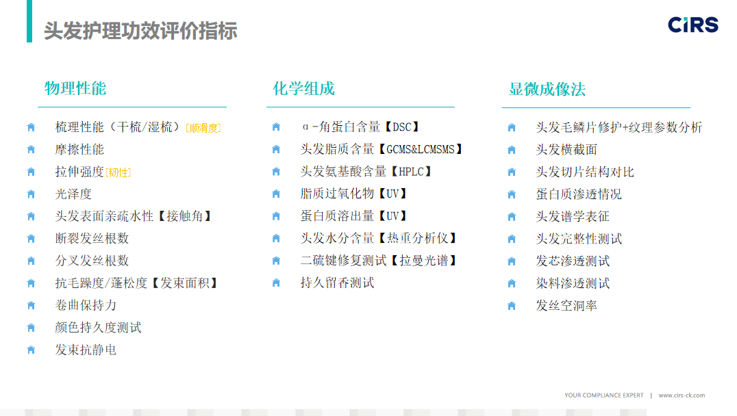頭皮健康,紅斑,,丘疹,膿皰,評價(jià)方法