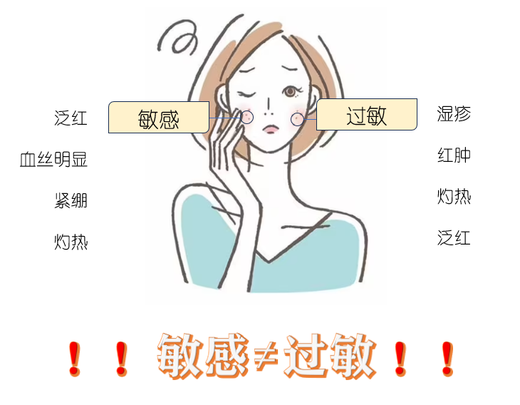 敏感肌,對(duì)策,刺激性成分,保濕,防曬