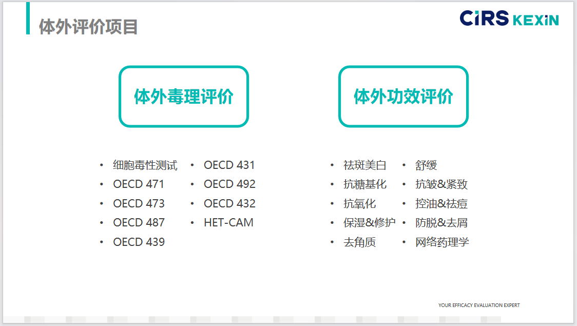 SCI期刊,科新生物,君裕集團(tuán),梔子提取物,增強(qiáng),表皮屏障機(jī)制